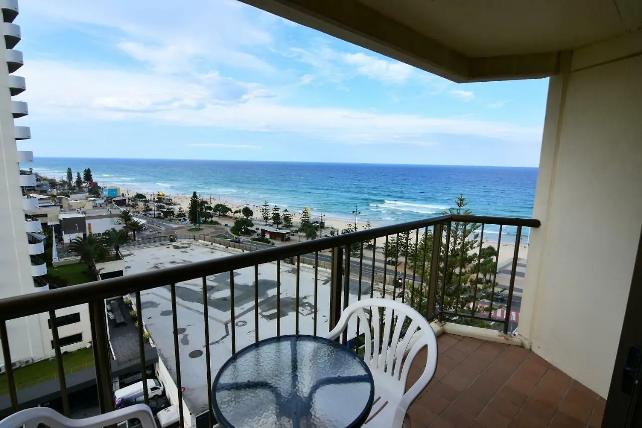 Surfers Haven Apartment Gold Coast