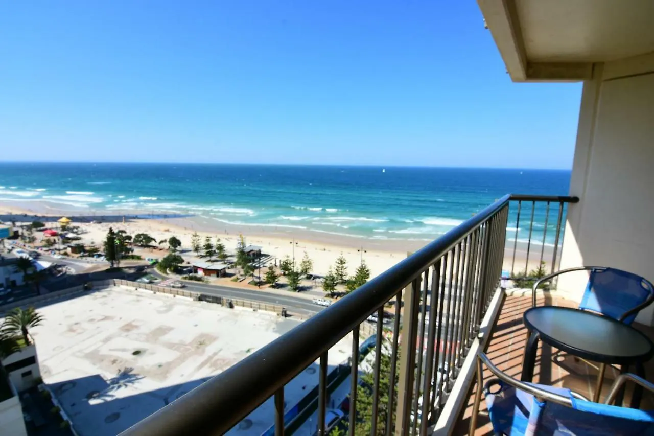 Surfers Haven Apartment Gold Coast
