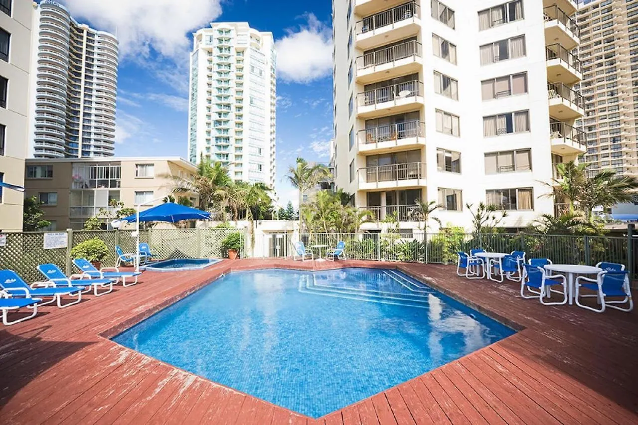 Surfers Haven Apartment Gold Coast