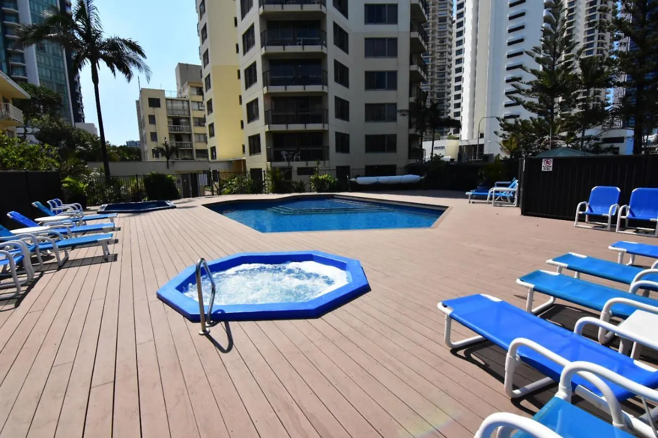 Surfers Haven Apartment Gold Coast