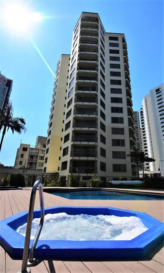Surfers Haven Apartment Gold Coast
