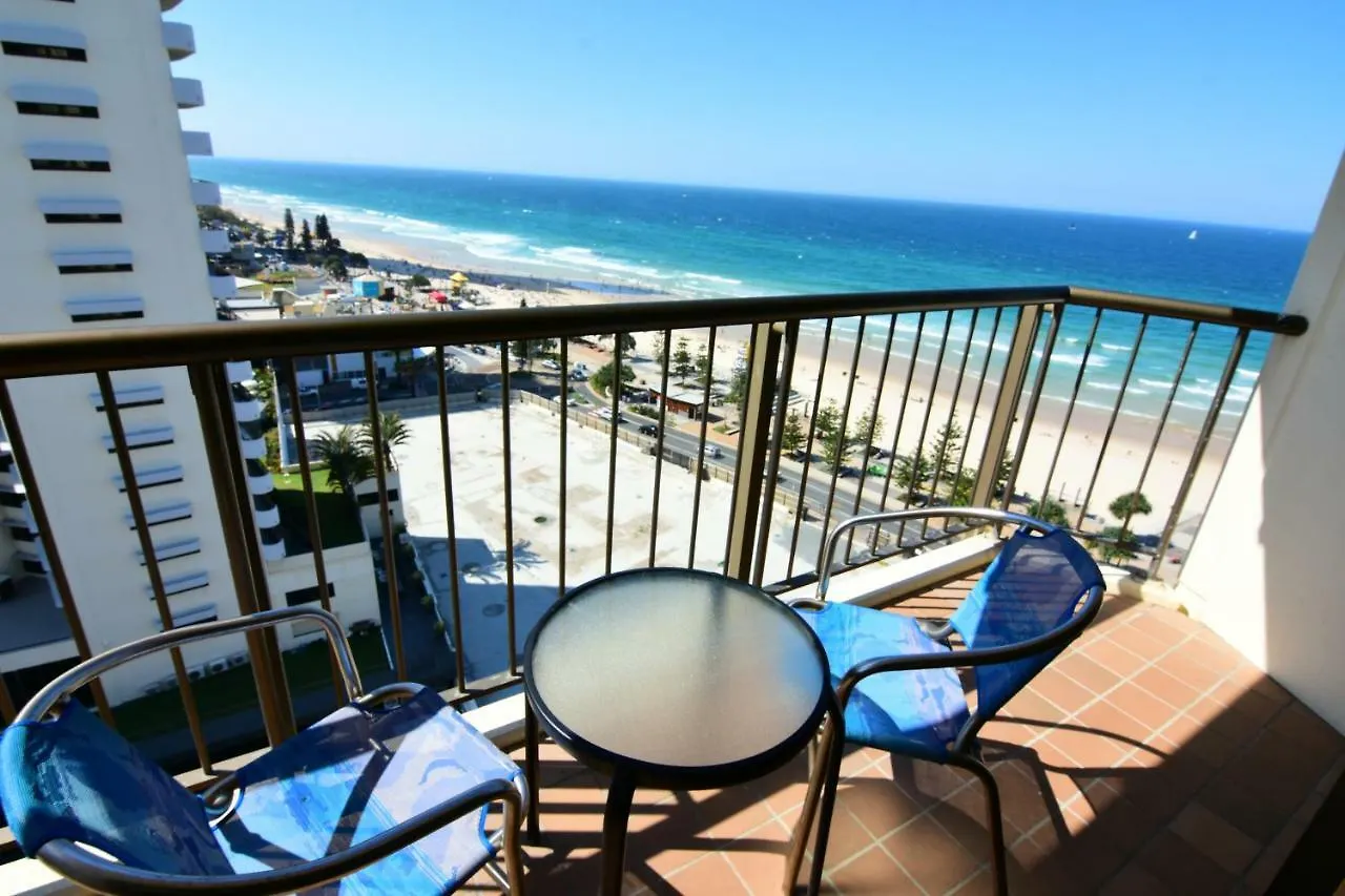 Surfers Haven Apartment Gold Coast Australia