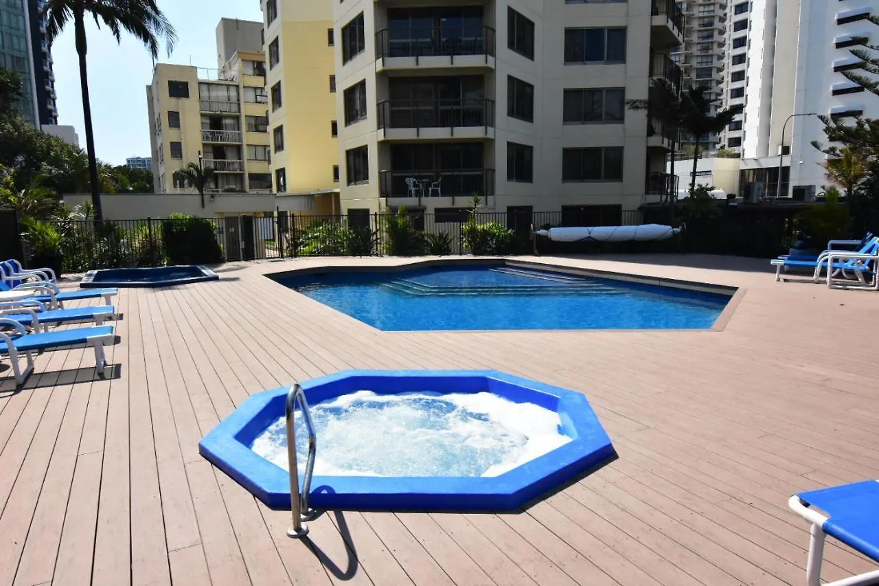 Surfers Haven Apartment Gold Coast